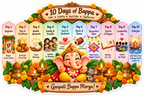 10-day Bappa celebration calendar featuring baby Ganesha and festive scenes