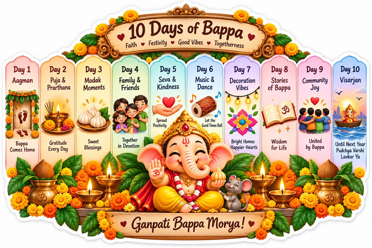 10-day Bappa celebration calendar featuring baby Ganesha and festive scenes