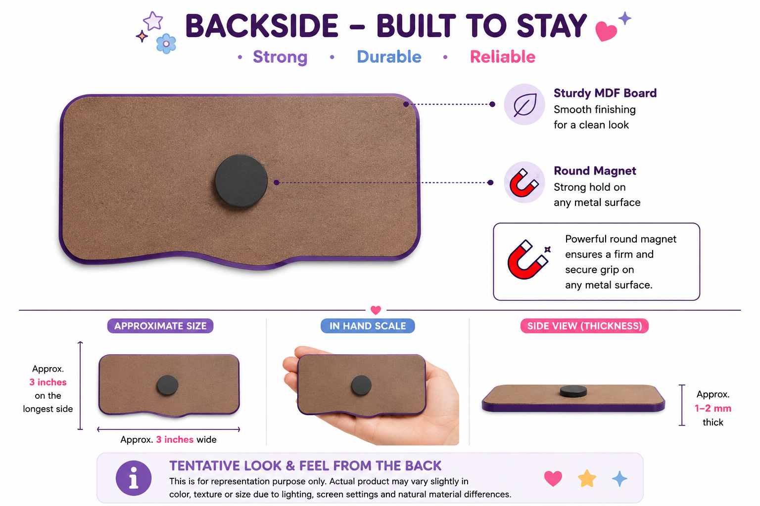 Product description of a backside component with features and specifications on a white background