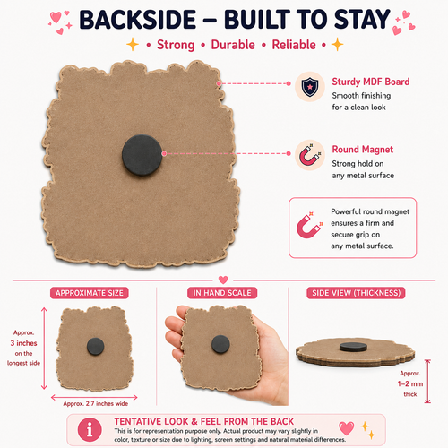 Product description of a magnetic backing with features highlighted on a white background.